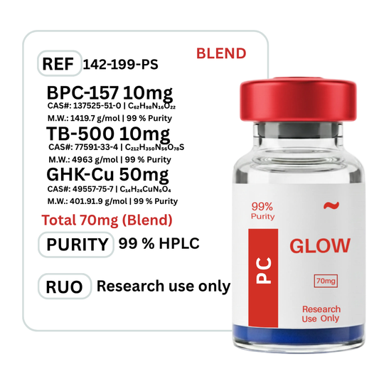 Glow BPC-157 + GHK-CU + TB-500
